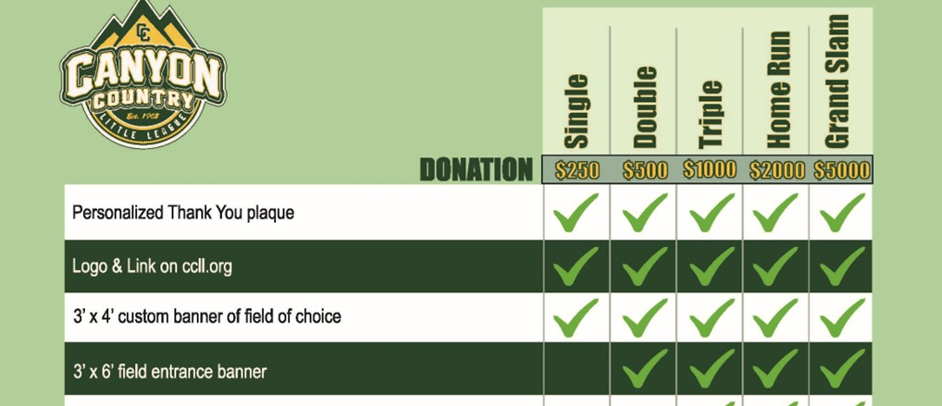Become A Sponsor!